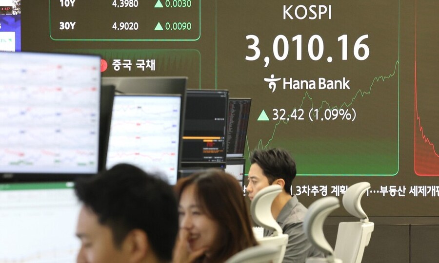코스피) 내가 코스피3000 떡밥에 덤덤한이유_1.jpg