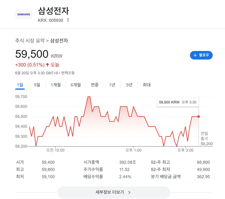 코스피가 3천이면 뭐하냐 ㅋㅋㅋㅋㅋ_1.png