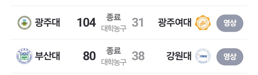 여자 대학농구 뭐지??_1.jpg