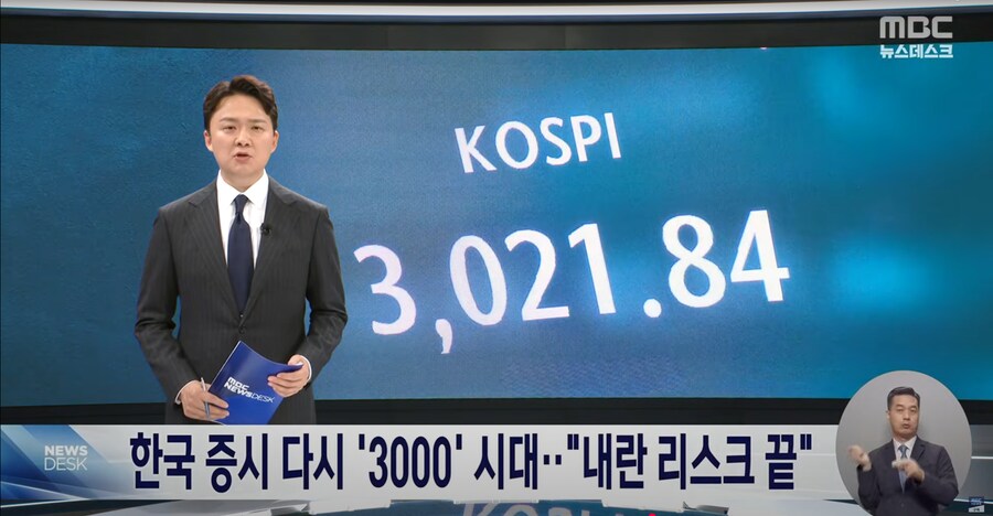 [MBC] 새 정부 기대감·돌아온 외국인‥코스피 3,000선 돌파_1.png