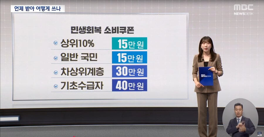 [MBC] 전 국민 15~50만 원 '소비 쿠폰'‥언제·어떻게 받나_3.png