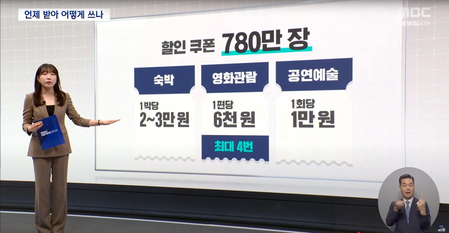 [MBC] 전 국민 15~50만 원 '소비 쿠폰'‥언제·어떻게 받나_10.png