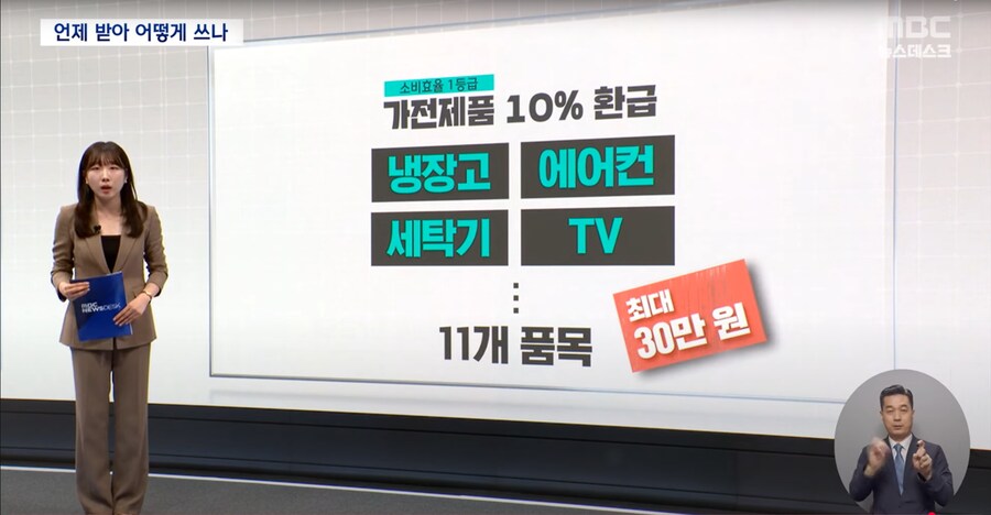 [MBC] 전 국민 15~50만 원 '소비 쿠폰'‥언제·어떻게 받나_11.png