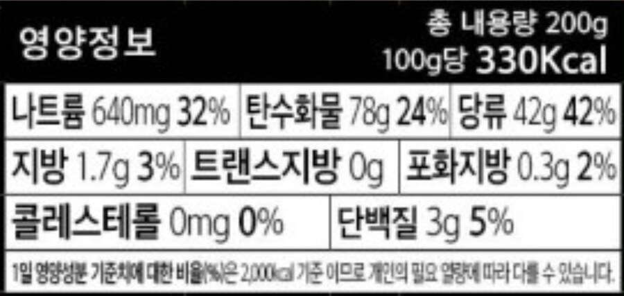 개쩌는 떡볶이 맛의 비밀을 깨달았음_2.png