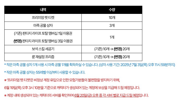 마비m)근데 얘들에게 펫 티켓은 대체 뭘까_1.png