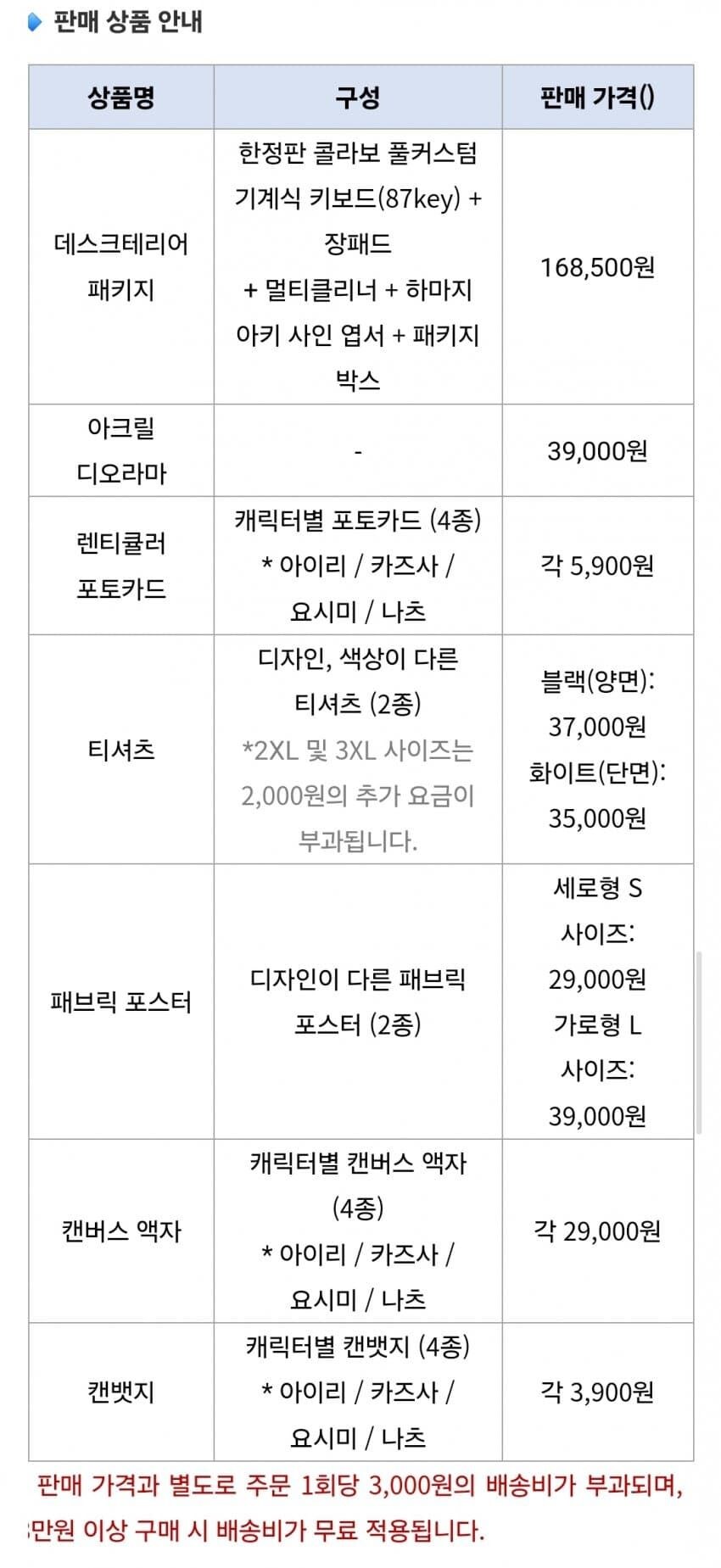 블루아카) 방디부 키보드 좀 비싼 거 아닌가 싶었는데_1.jpg