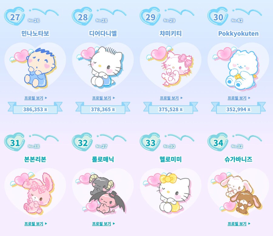 산리오 캐릭터 순위 (2024년)_5.jpg