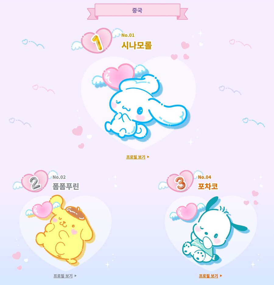 산리오 캐릭터 순위 (2024년)_13.jpg