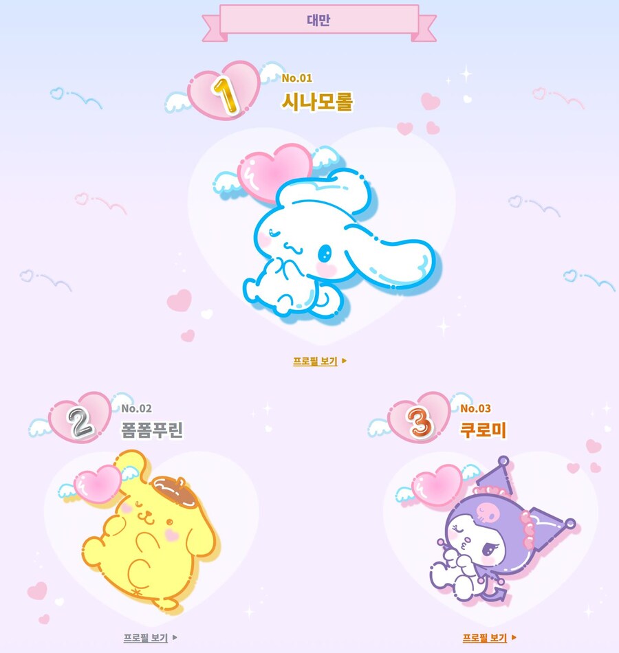 산리오 캐릭터 순위 (2024년)_15.jpg