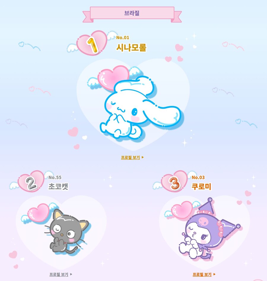 산리오 캐릭터 순위 (2024년)_16.jpg