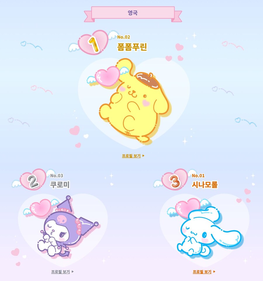 산리오 캐릭터 순위 (2024년)_17.jpg