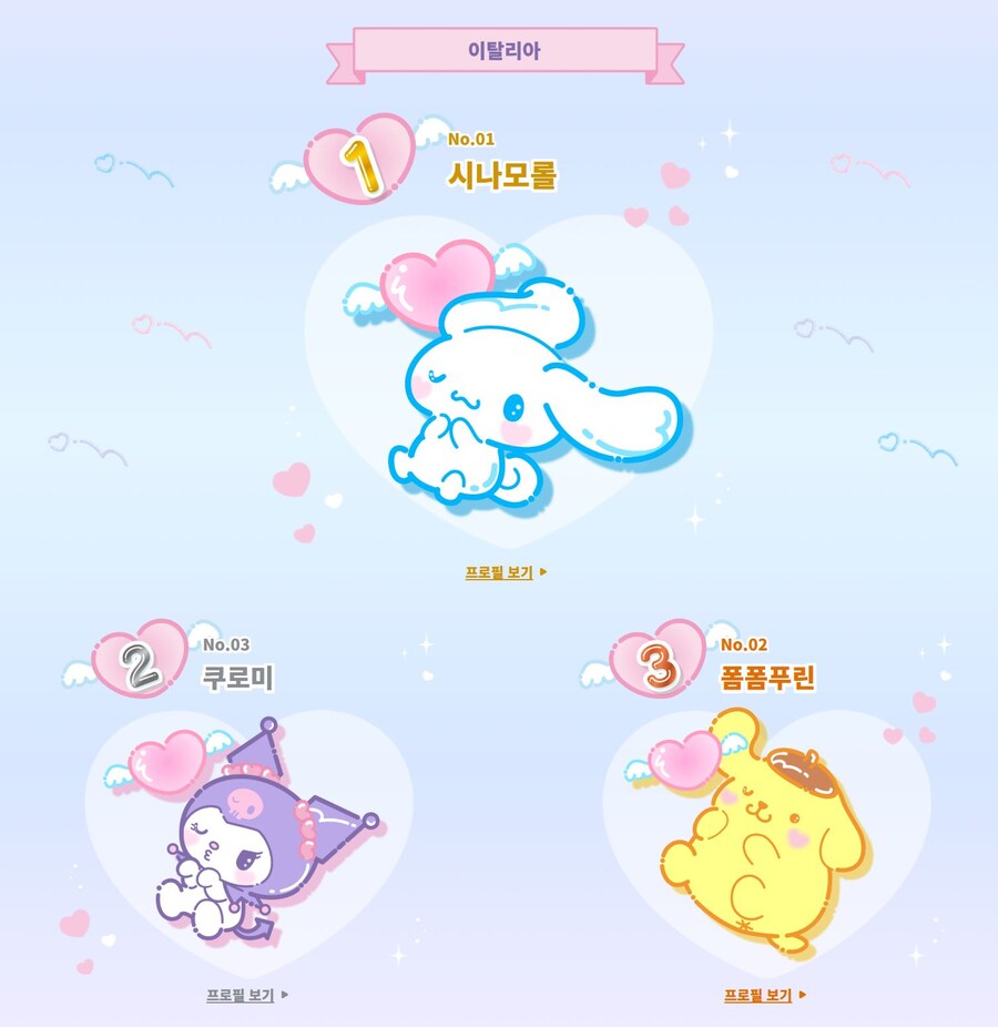 산리오 캐릭터 순위 (2024년)_18.jpg
