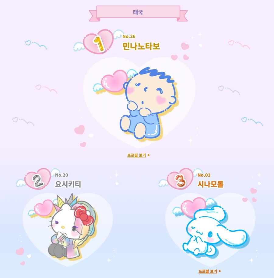 산리오 캐릭터 순위 (2024년)_23.jpg