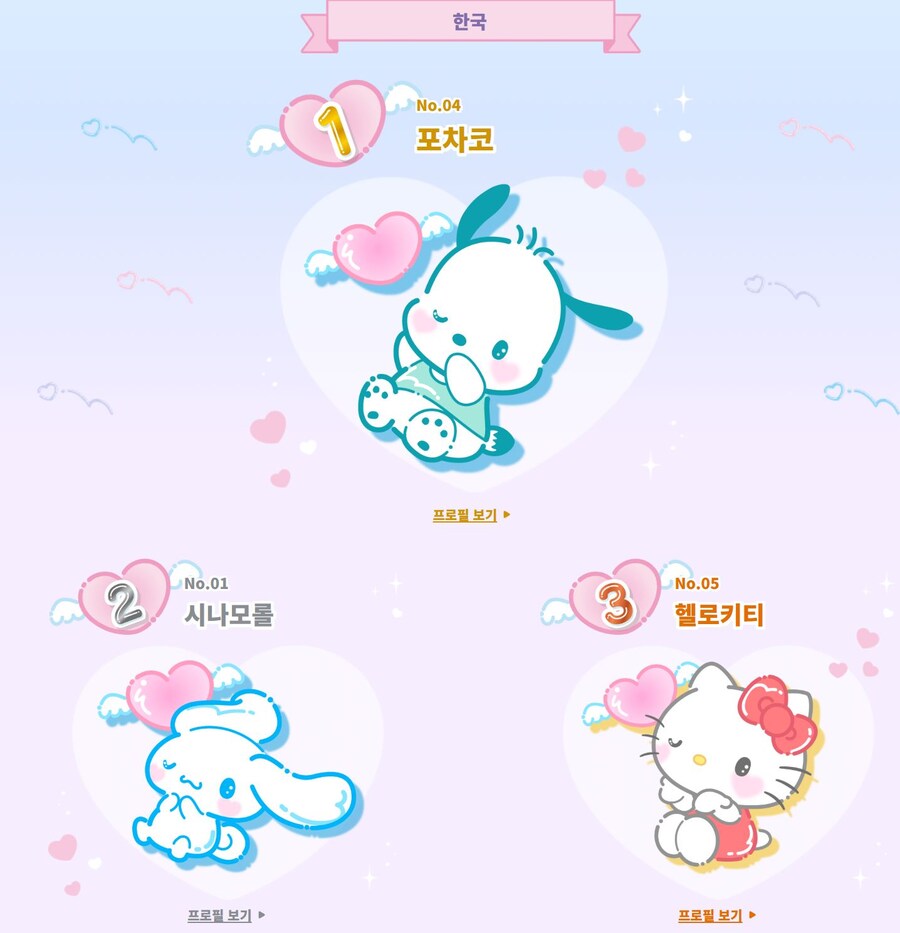 산리오 캐릭터 순위 (2024년)_11.jpg