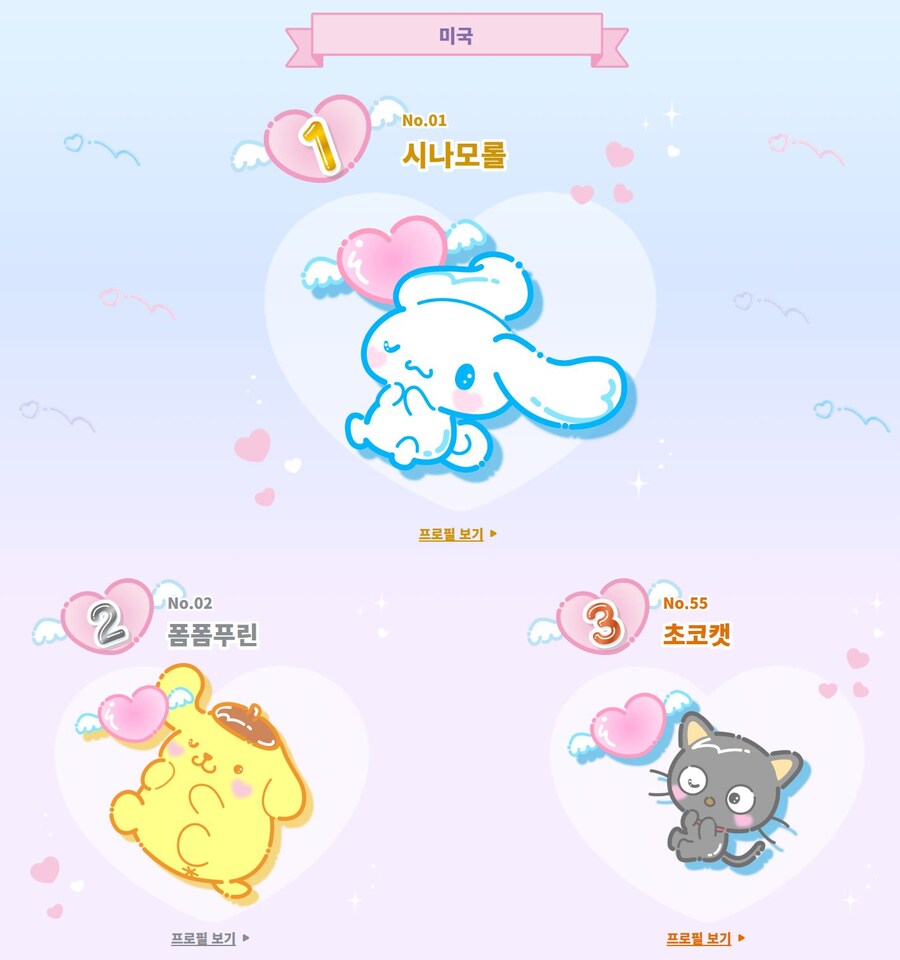 산리오 캐릭터 순위 (2024년)_12.jpg