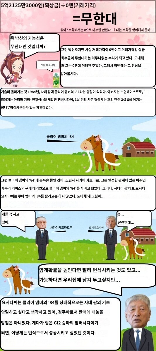 말딸,경마) 사쿠라 박신 오 원본마의 거래가가 '0엔'이었던 이유_2.jpg