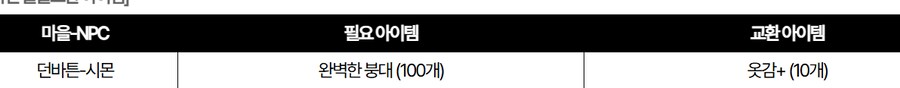 마비M) 내가 이해한것_1.png