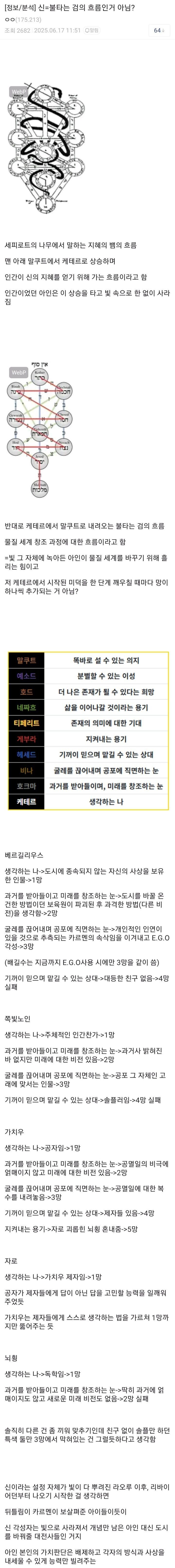 림버스) 졸라 그럴듯해서 오 싶었던 분석글_1.jpg