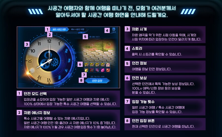 던파]내가 신화에 부정적인 인식이 없는 이유_1.png