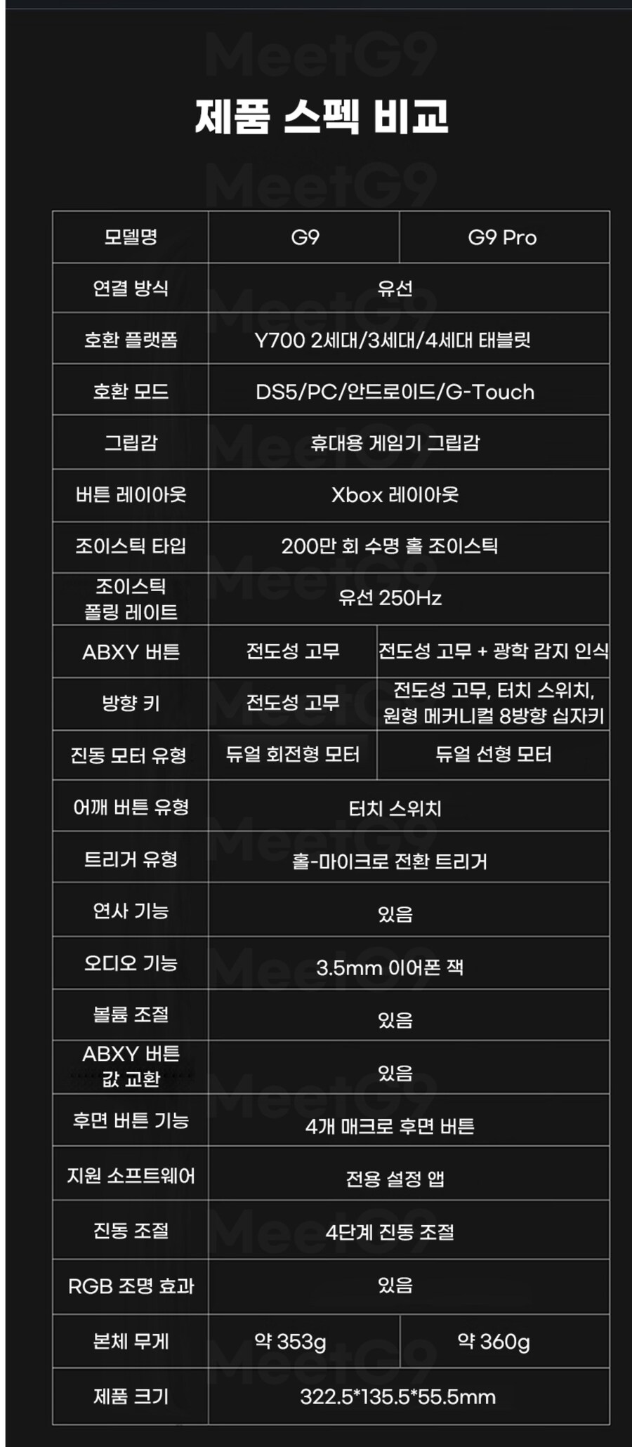 [11번가] 레노버 y700 시리즈 컨트롤러 G9 68,900원_3.jpg