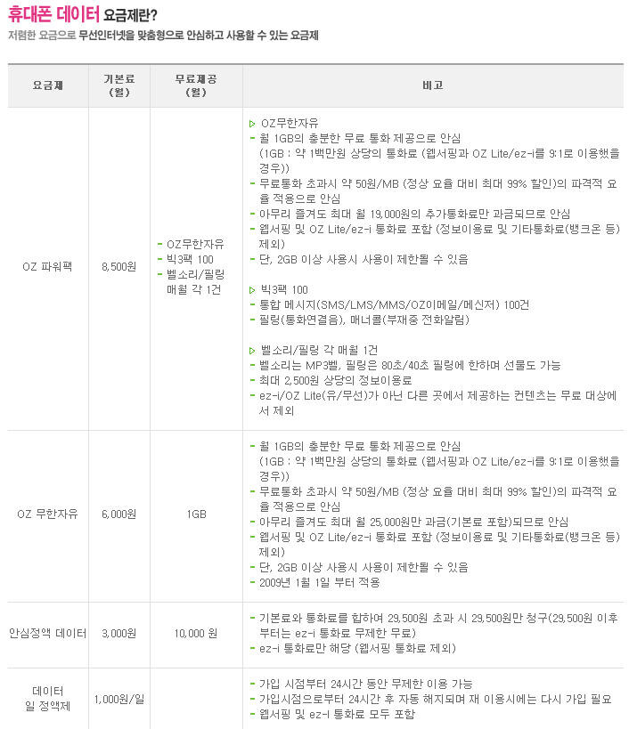 의외로 피쳐폰 시절에도 가능하긴 했던 거_1.jpg