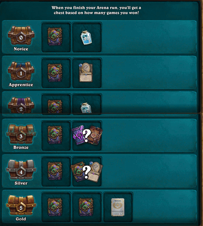 [하스스톤] 투기장 보상 변경 예정_3.png
