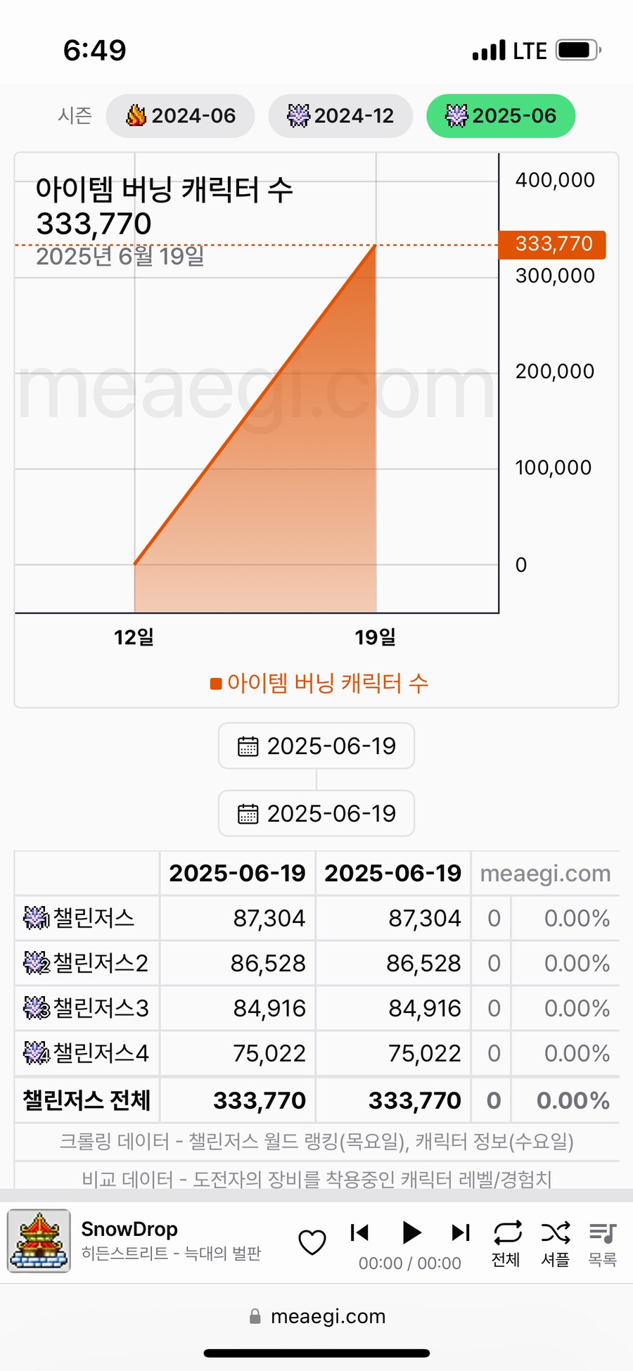 메이플) 우리 게임 관심 좀요_1.png