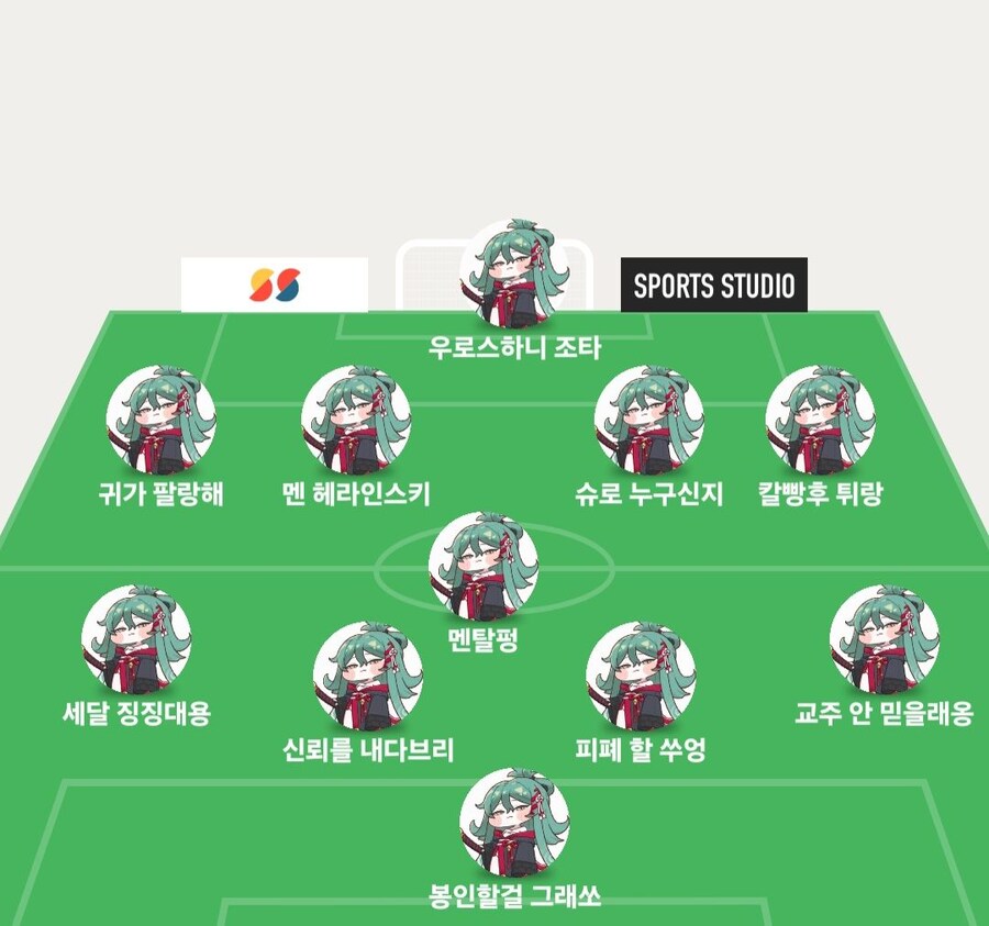 트릭컬) 우로스 출시한다면 슈로 이격은 아니었으면 좋겠음_1.jpg