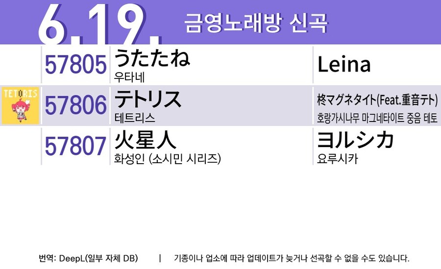 보컬로이드) 금영노래방에 테토리스가 수록됐다.gif_1.jpg