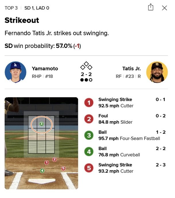 영혼이 실려있지 않은 공_2.jpg