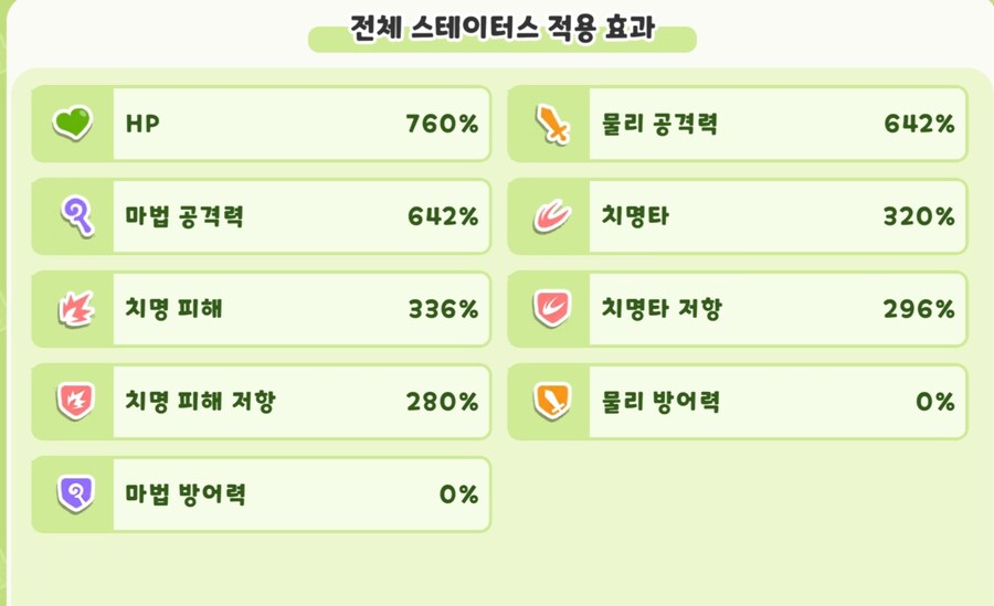 트릭컬) 지금까지 보드 맘 끌리는대로 마구 찍었는대_1.jpg