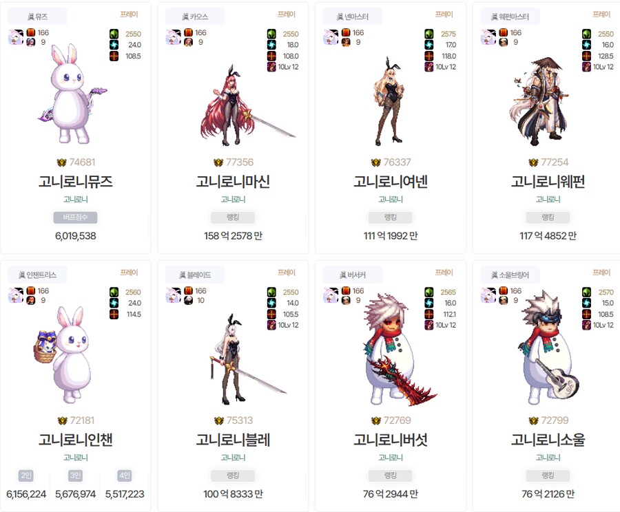 던파)부캐 100억 찍었음_1.png