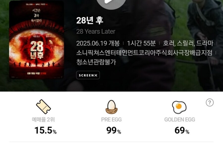 영화) [28년후] 좀비팬들이 감독, 각본가들에게 킹받는것_7.png