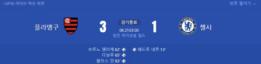 클럽월드컵 개막전과 개막후.jpg_10.png