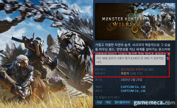 어쩌다 여기까지, 몬헌 와일즈 최근 평가 '압도적 부정적'_1.jpg