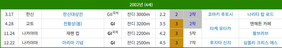 말딸) 극장판 주인공 둘의 공통점_3.png