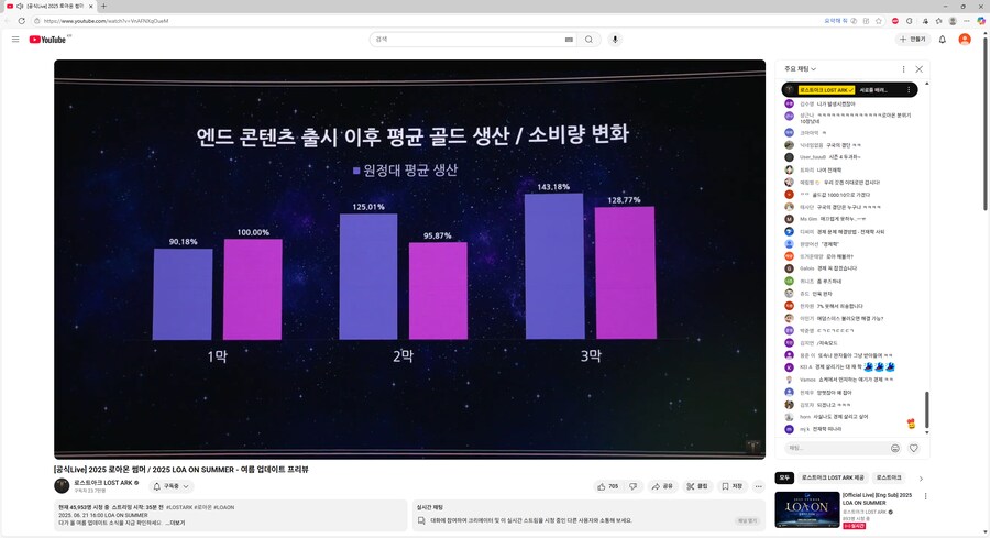 로아)시작부터 경제문제 스타트_1.png