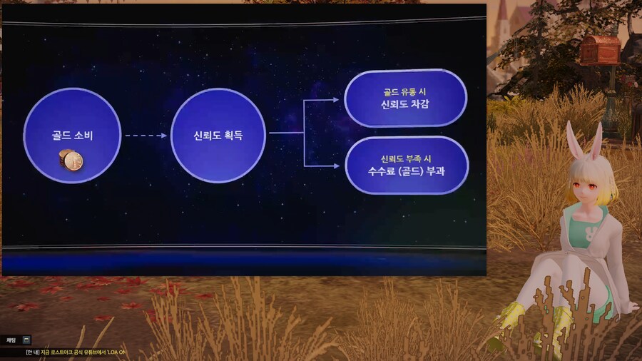로아) 중고거래 온도같은건가_1.png