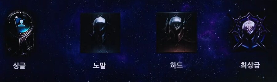 로아) 난이도 세분화 ㄷㄷㄷ_1.png