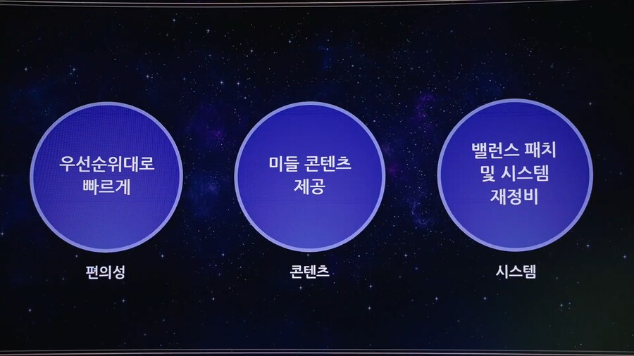 로아) 2025년 로아온 썸머 오프닝 정리_21.png