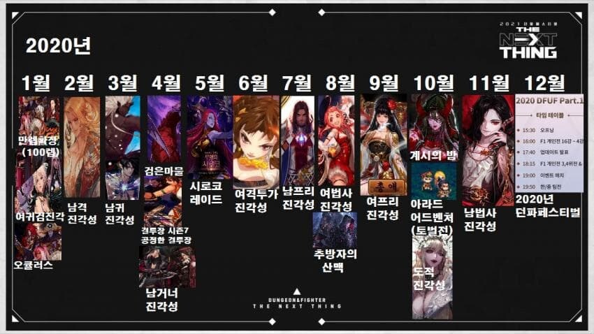 던파) ??? : 앞으로 고봉밥 업뎃보다는 여러번 업뎃하겠다_1.jpg
