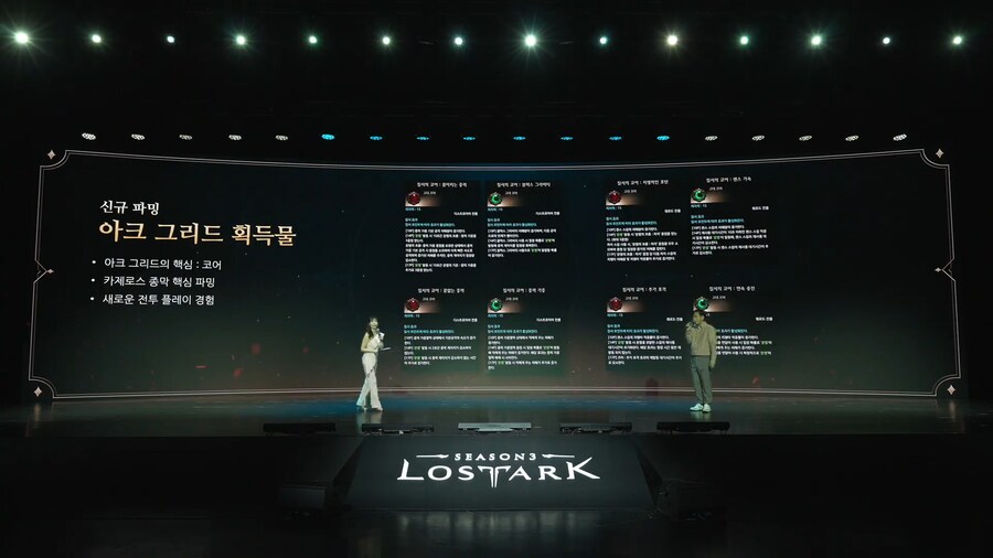 로아) 로아온썸머 여름 업데이트 정리_13.png