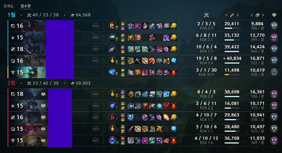 롤 접어야하나보다..._1.png