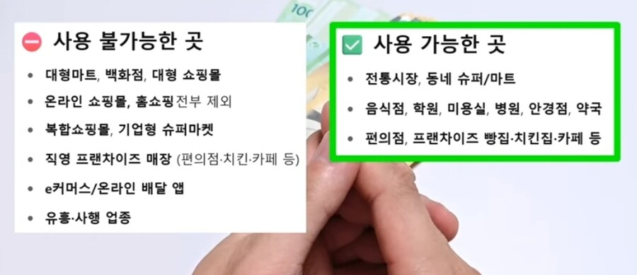사용처 제한하면 낙전 엄청날거같은데_1.jpg