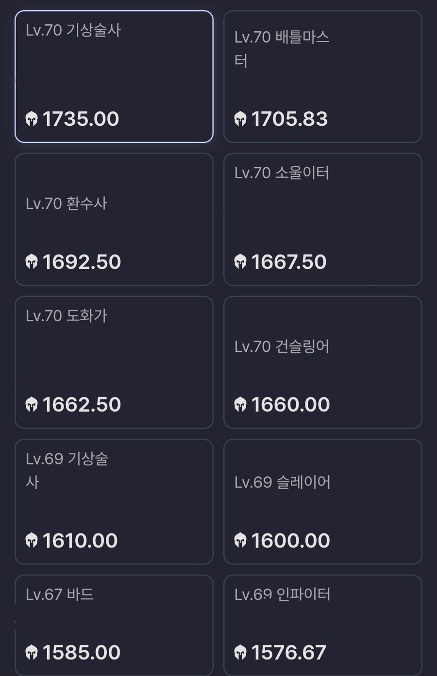 로아) 그 6캐릭중 3캐릭만 하는것도 나야 ㅠㅠ_1.jpg