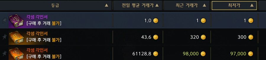 로아) 서포터 각인 이야기나오자마자 ㅋㅋㅋ_2.png