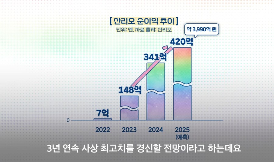 덕후잘알 CEO 甲_50.jpg