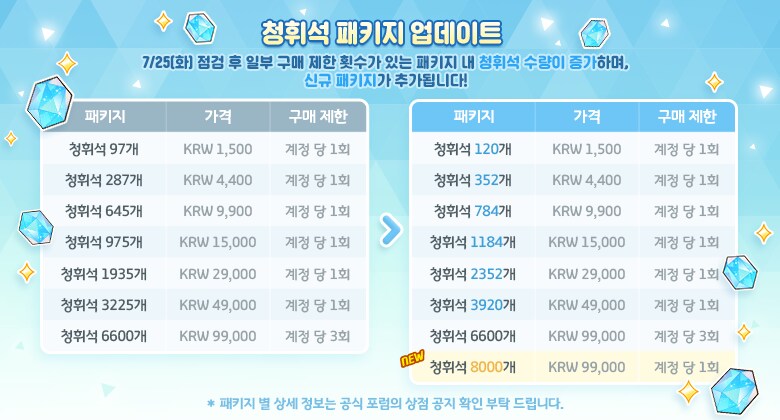 블루아카)다음 픽업인 연합국 이벤트 때 추가되었으면 하는 것_1.png