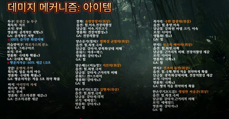 완전뉴비 탬셋팅관련 질문있습니다!_1.jpg