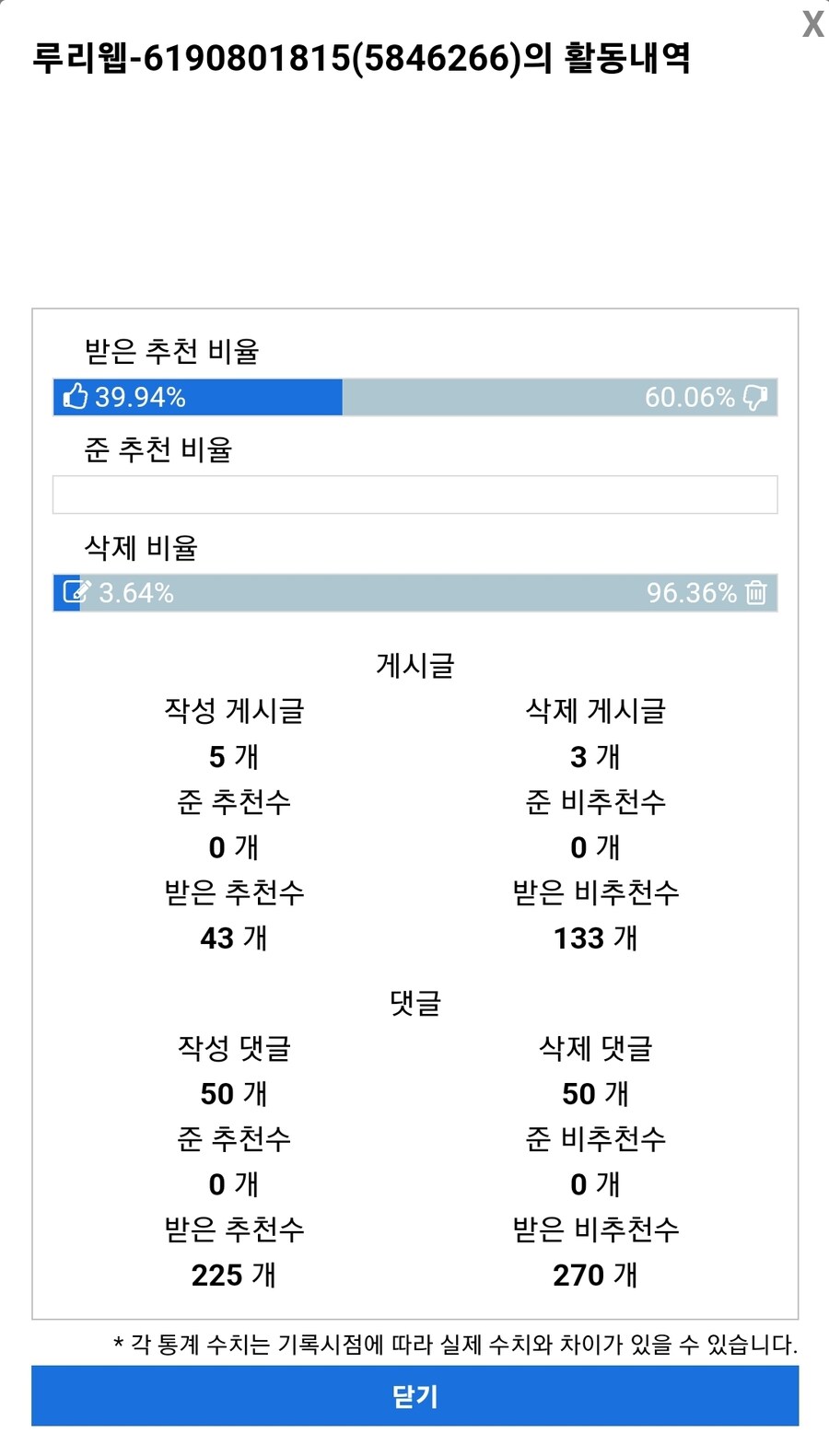 ㅇㅇㄱ) 얘들아 ㅇㅍㄹ를 잡았어_1.jpg